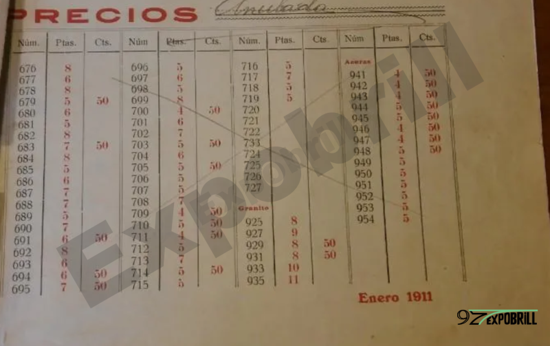 Página del catálogo histórico de Orsola y Solà